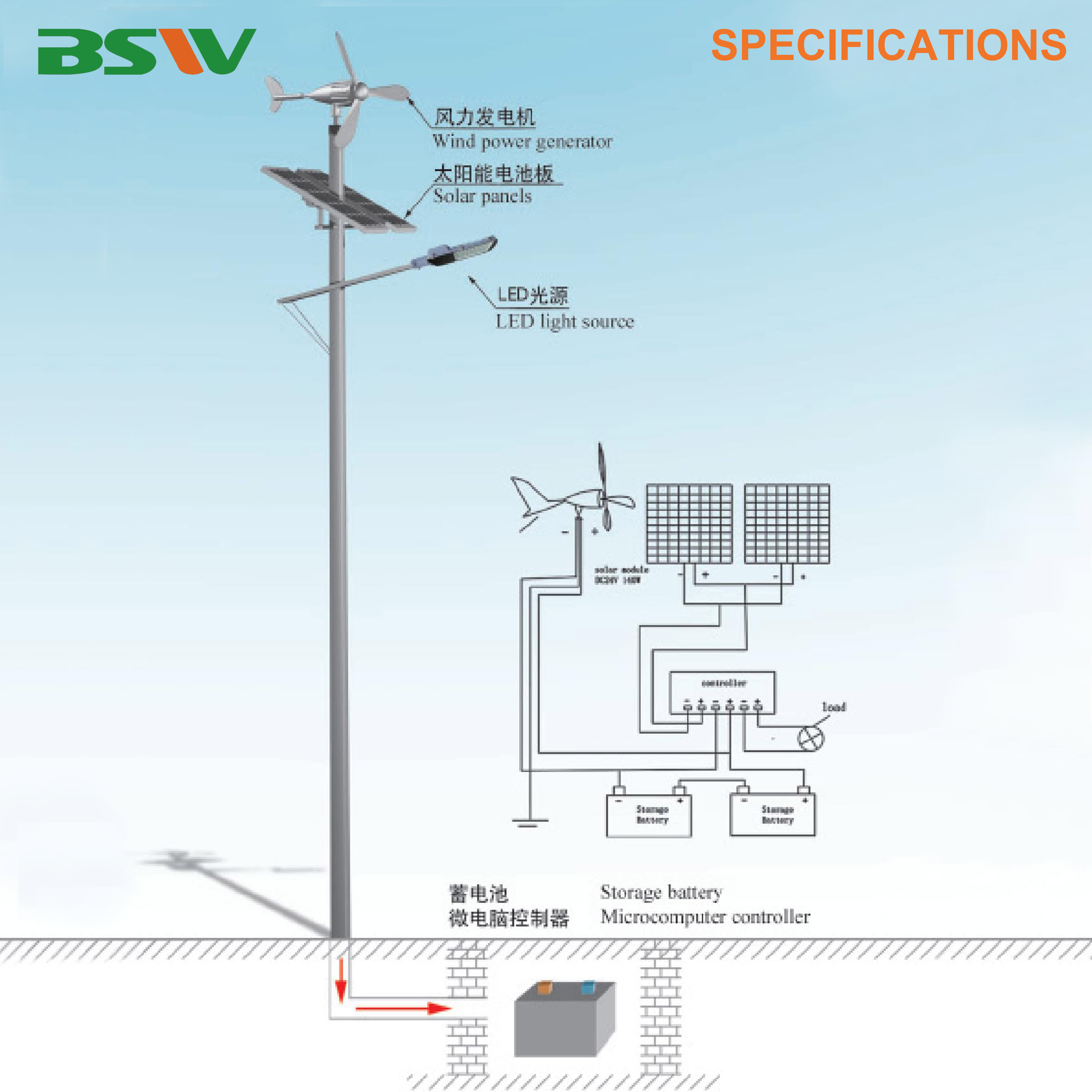 High Quality 180W 200W 300W All-in-Two IP65 Waterproof 3-Year Warranty SMD LED Solar Street Light For Road &amp; Highway