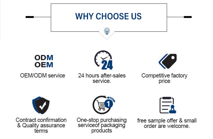 Our Advantages