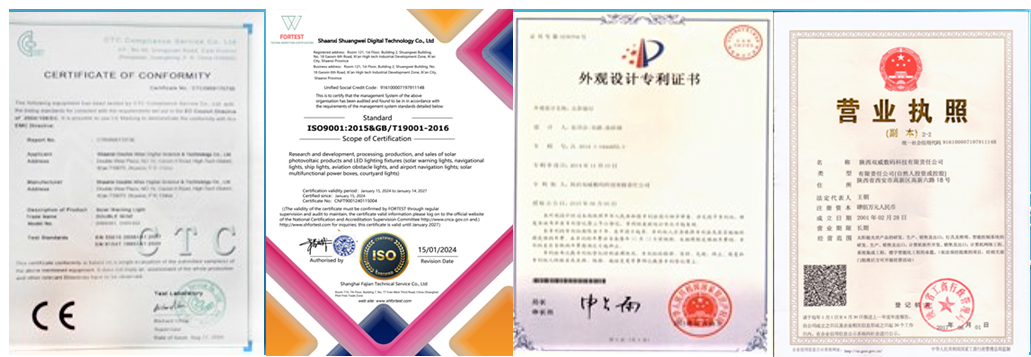 Product Certifications