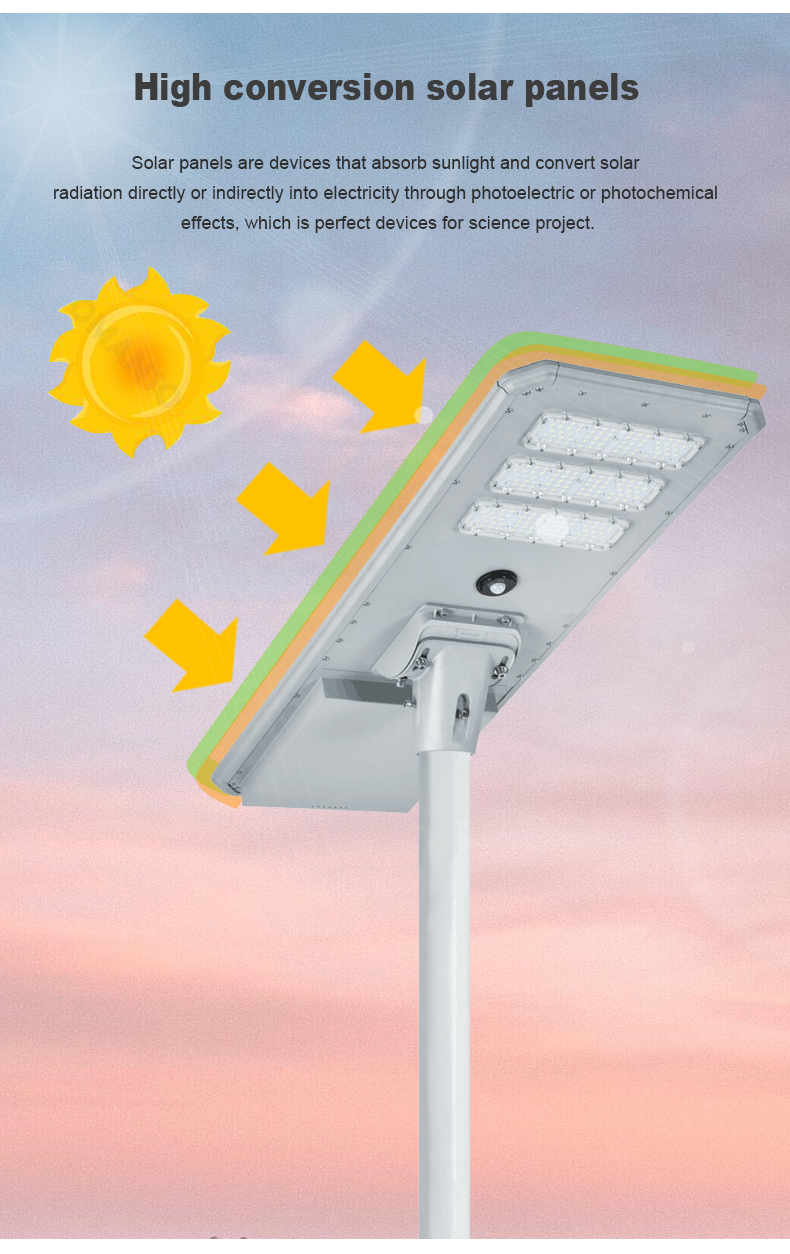 Solar Street Light Details 5