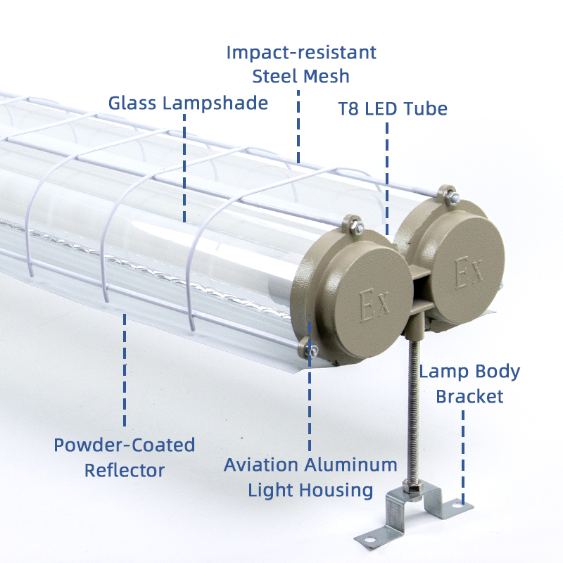 Factory Supply 2*30W LED Explosion-Proof Light Waterproof IP66 Rated Design