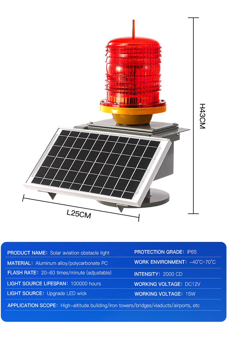 High Bay LED Light