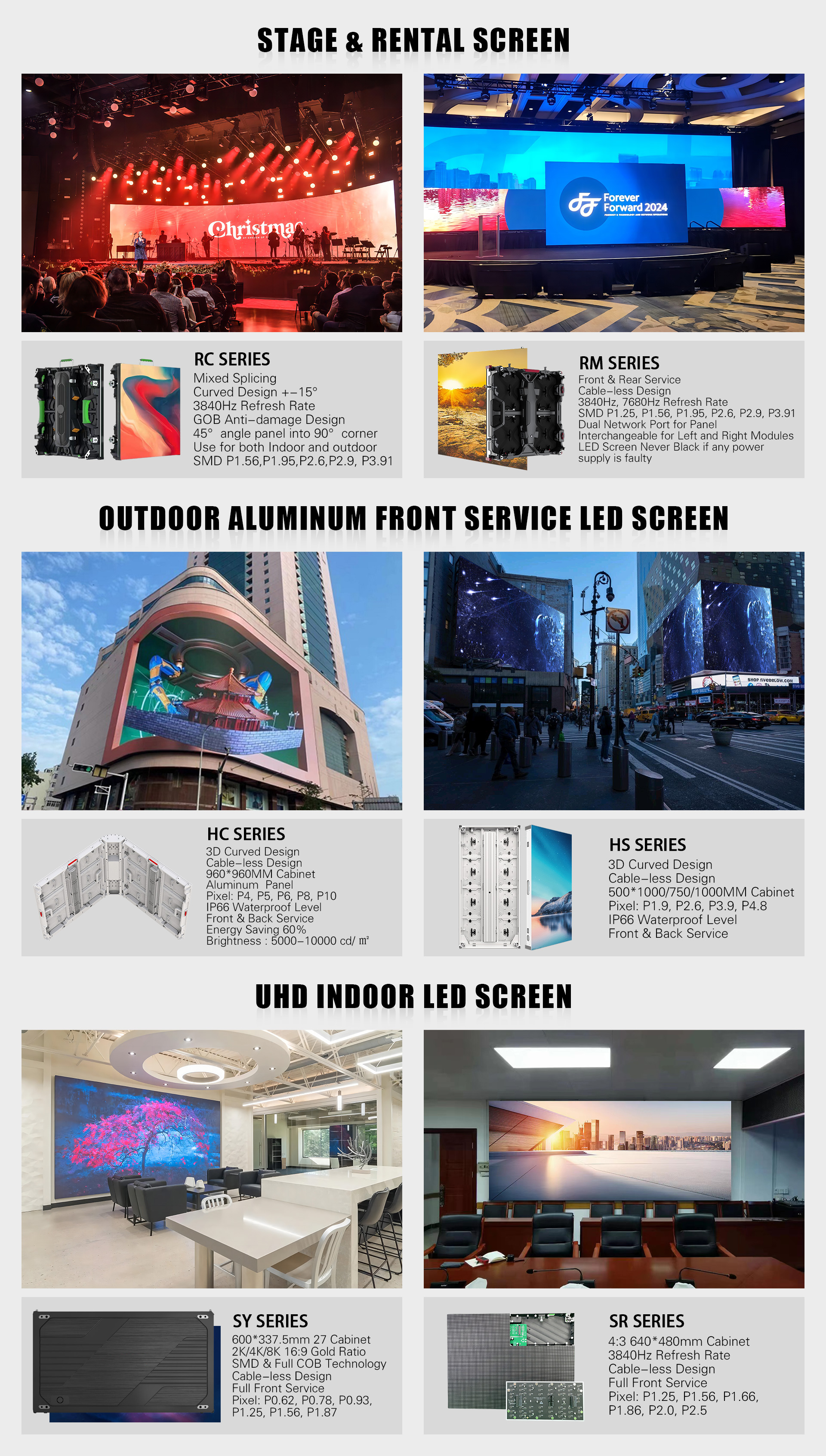 Product Options