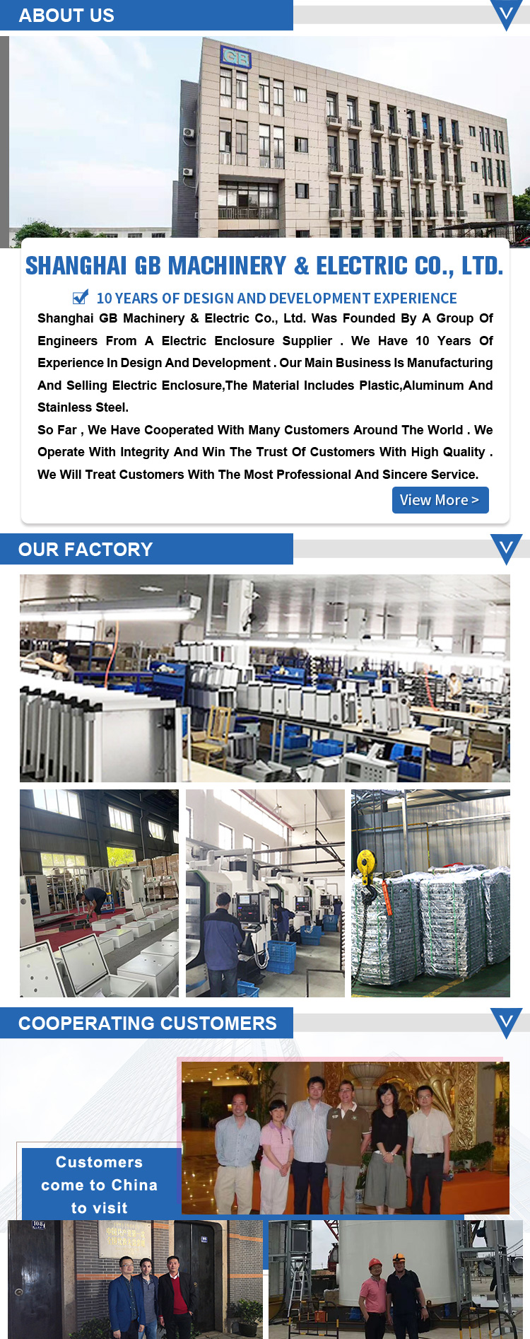 Factory View