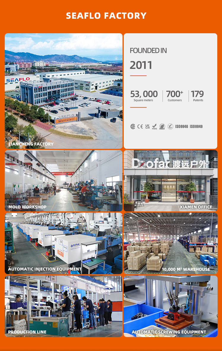 Factory 1