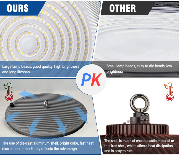 Product Feature 2