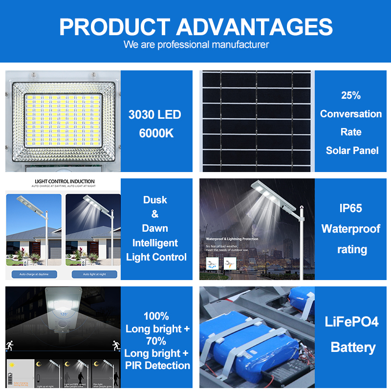 ALLTOP Solar LED Street Lights Outdoor Waterproof 60w 120w 180w 240w Aluminum Solar Power Street Light