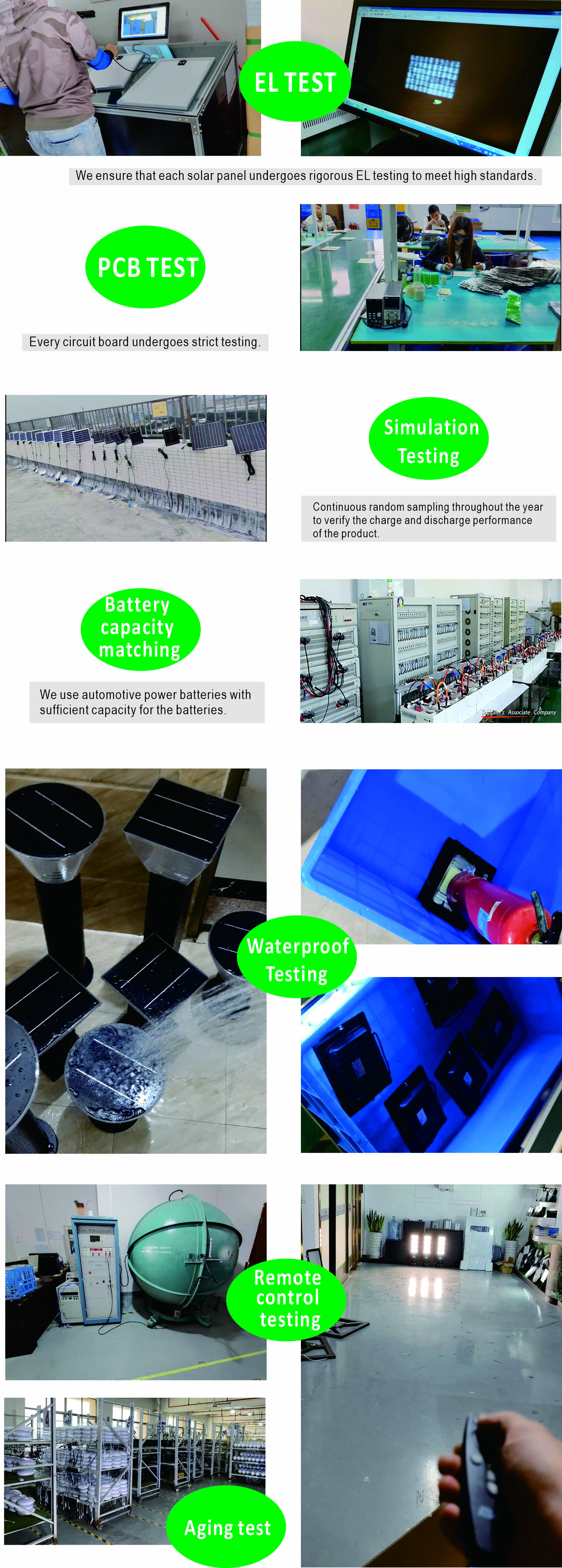 Led Solar Battery Integration Smart Solar Street Light with Cctv Camera All in One Solar Street Light 200lm/W