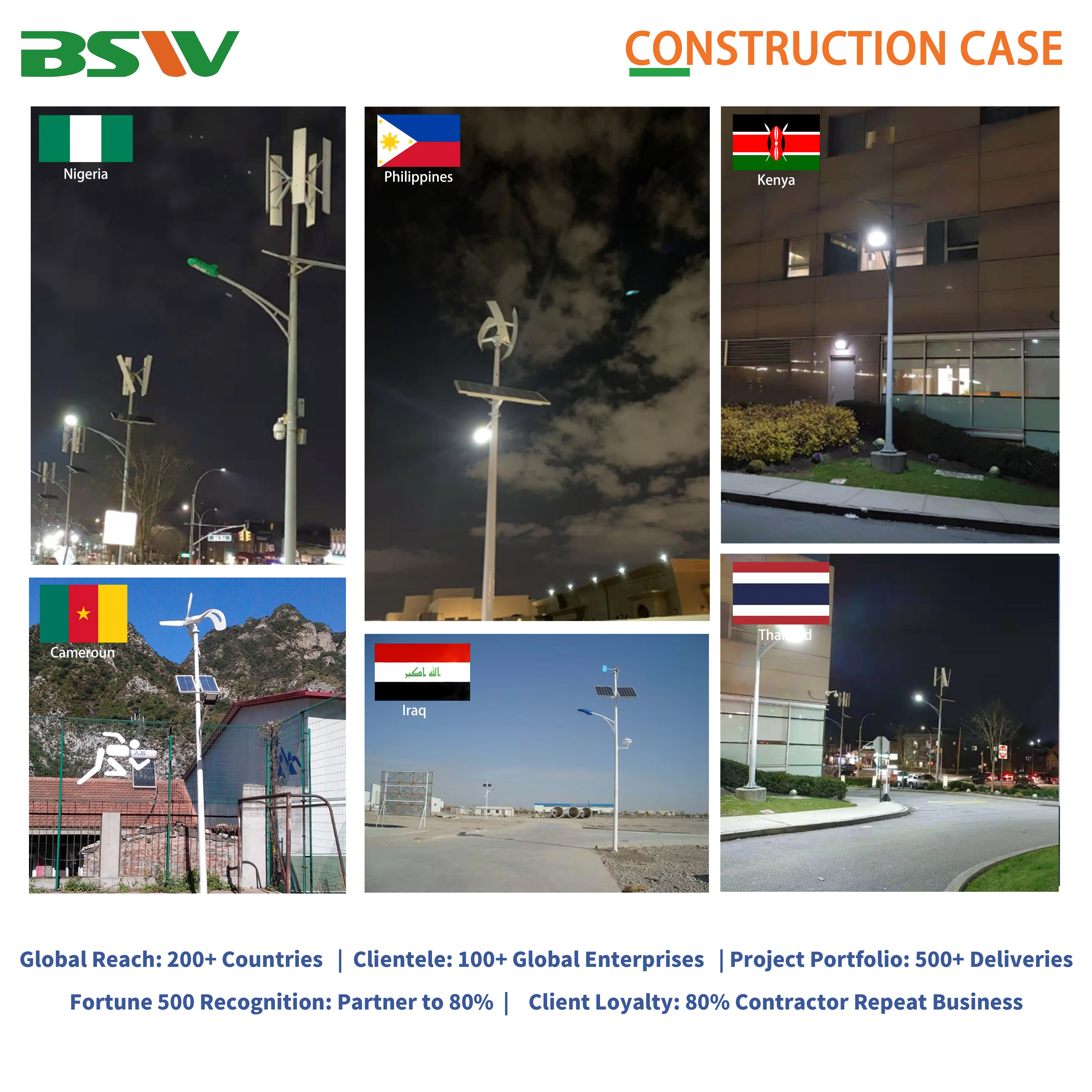 High Quality 180W 200W 300W All-in-Two IP65 Waterproof 3-Year Warranty SMD LED Solar Street Light For Road &amp; Highway