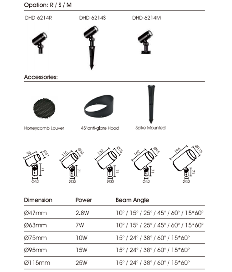 Light Dimensions