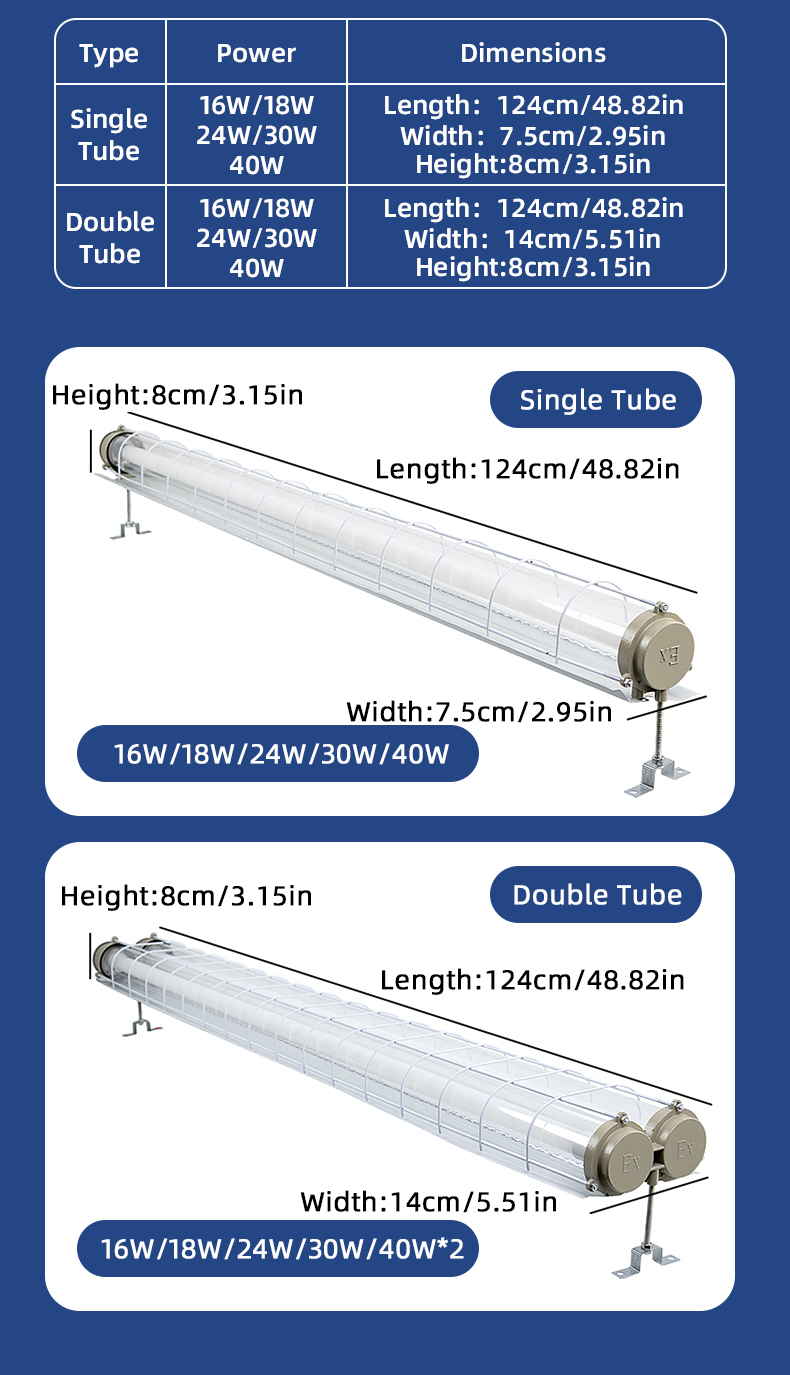 LED Explosion-Proof Light