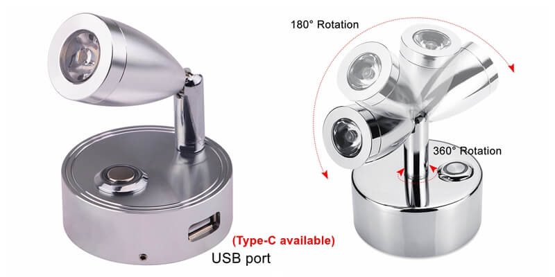 Product Details