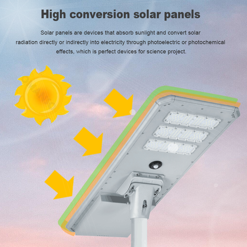 Outdoor Waterproof Solar Garden and Street Lights with Smart LED Driver for Wall Mount and Landscape Lighting