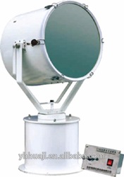 Marine Spot Light