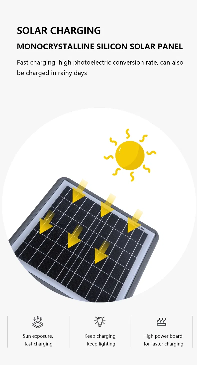 Solar Light Detail 3