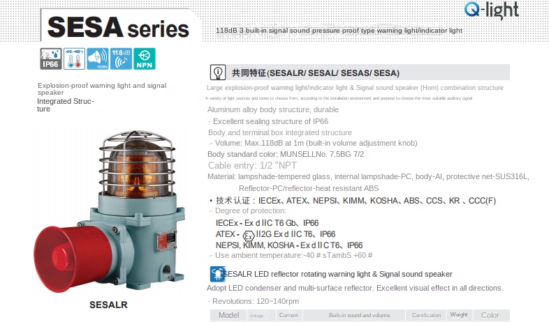 Industrial Product View 1