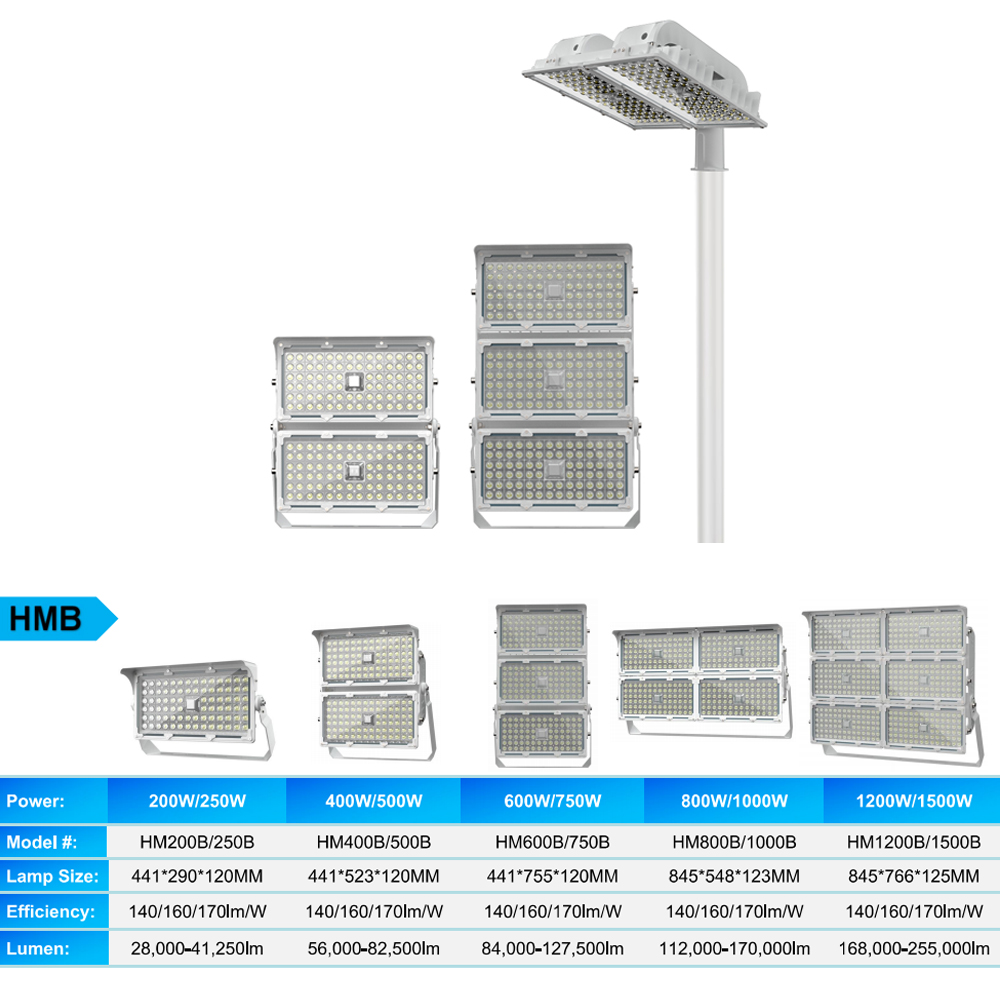 Soccer Stadium Sports Field 200w 300w 400w 500w 600w 1000watt 1200w 1500w LED Flood Light Provide Sample Floodlight for Soccer