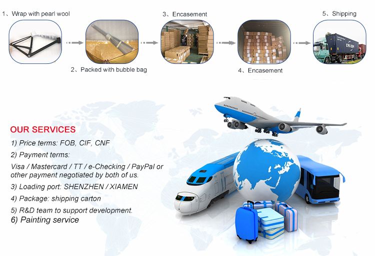 Shipping Packaging