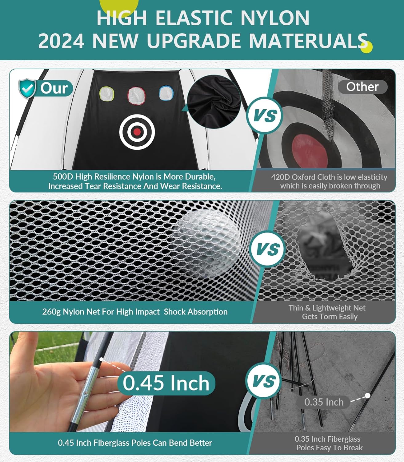 Swing Trainer Golf Net And Mat Complete Set With All Accessories 10x7FT Tee Balls Chipping Net Backyard Practice Kit