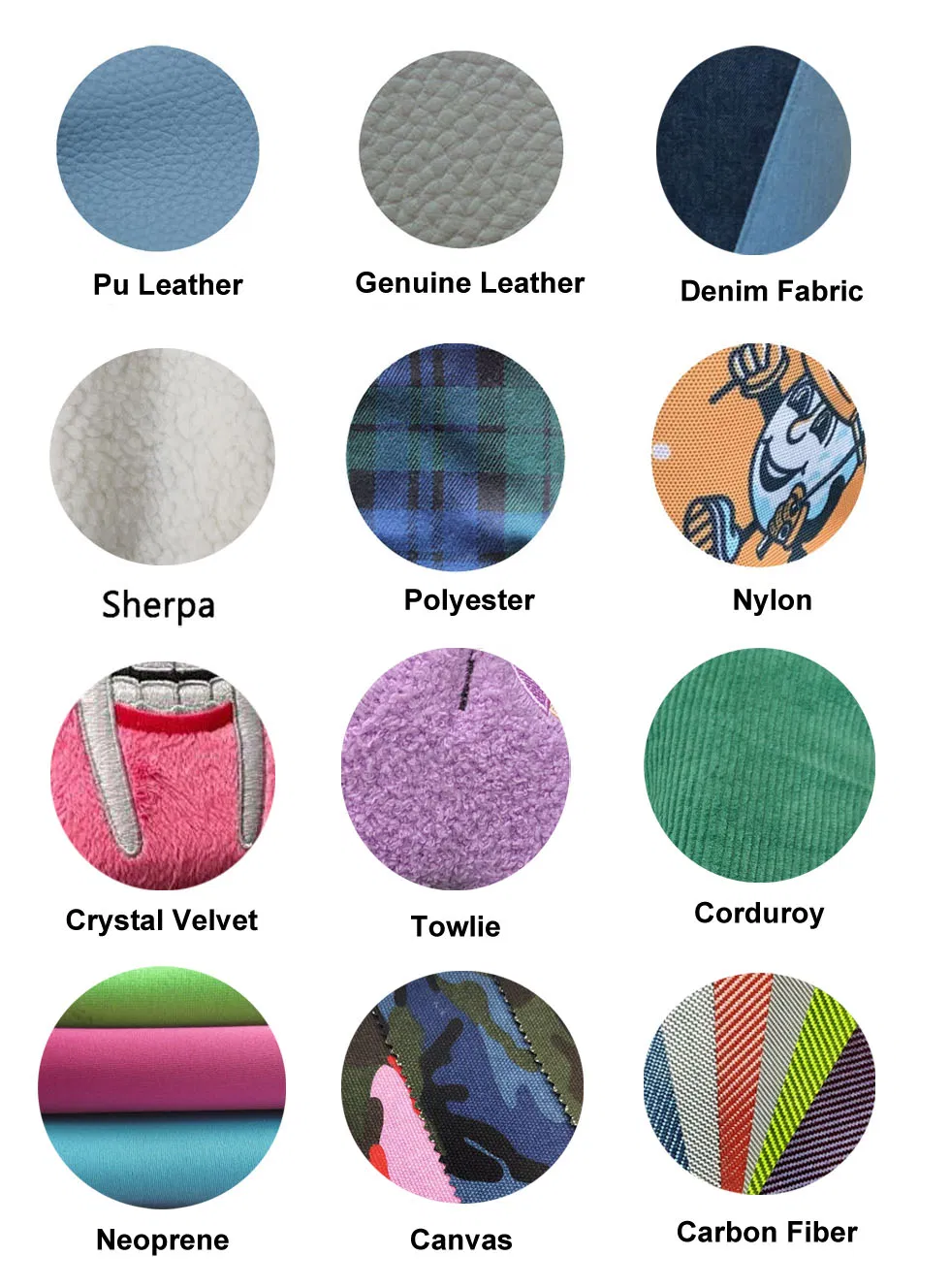 Product View 2