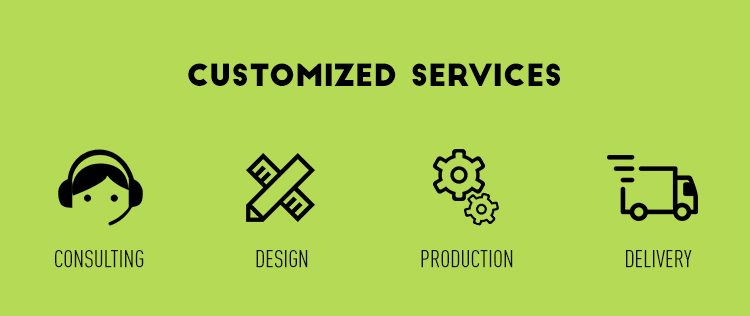 Customization step 1