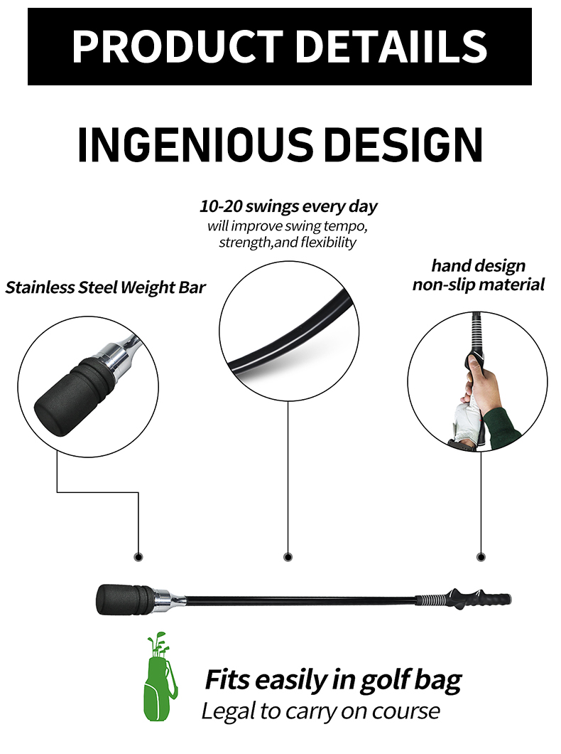 Golf Product Showcase 3