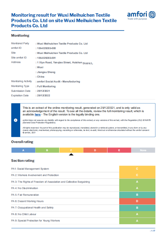 Test Certificate 2