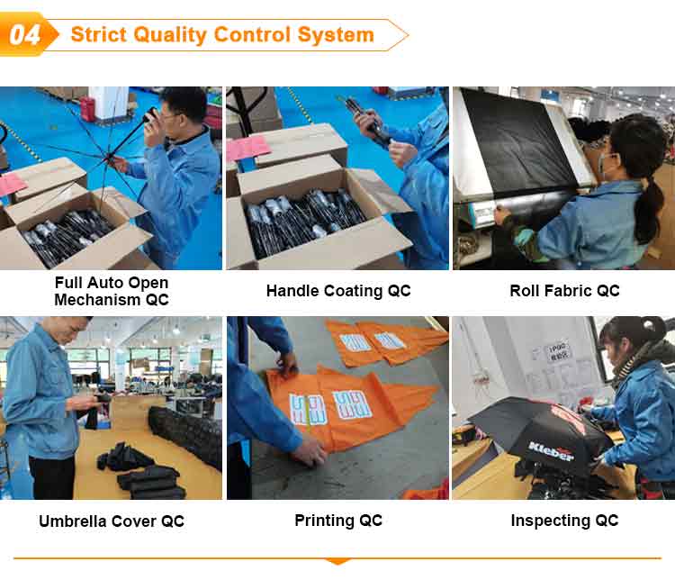Quality Control Testing Flow