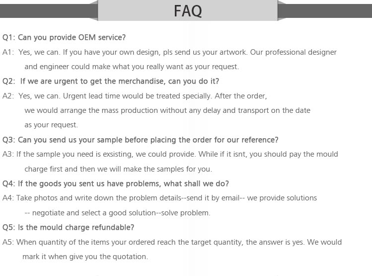 FAQ Support Visual