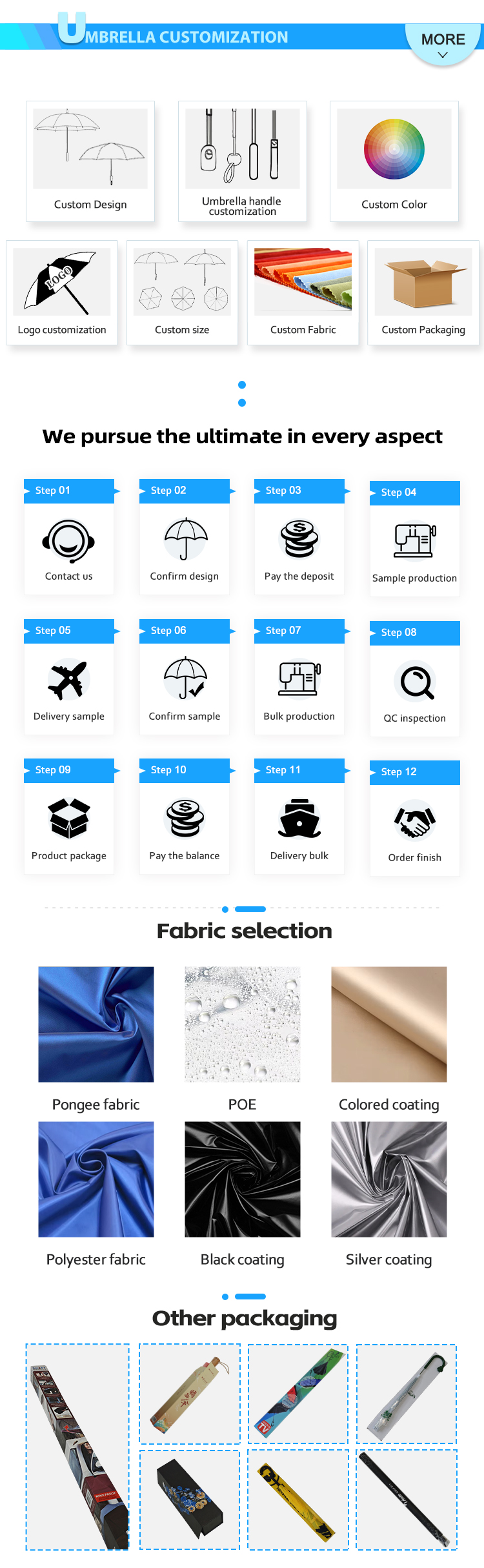 Specification Sheet