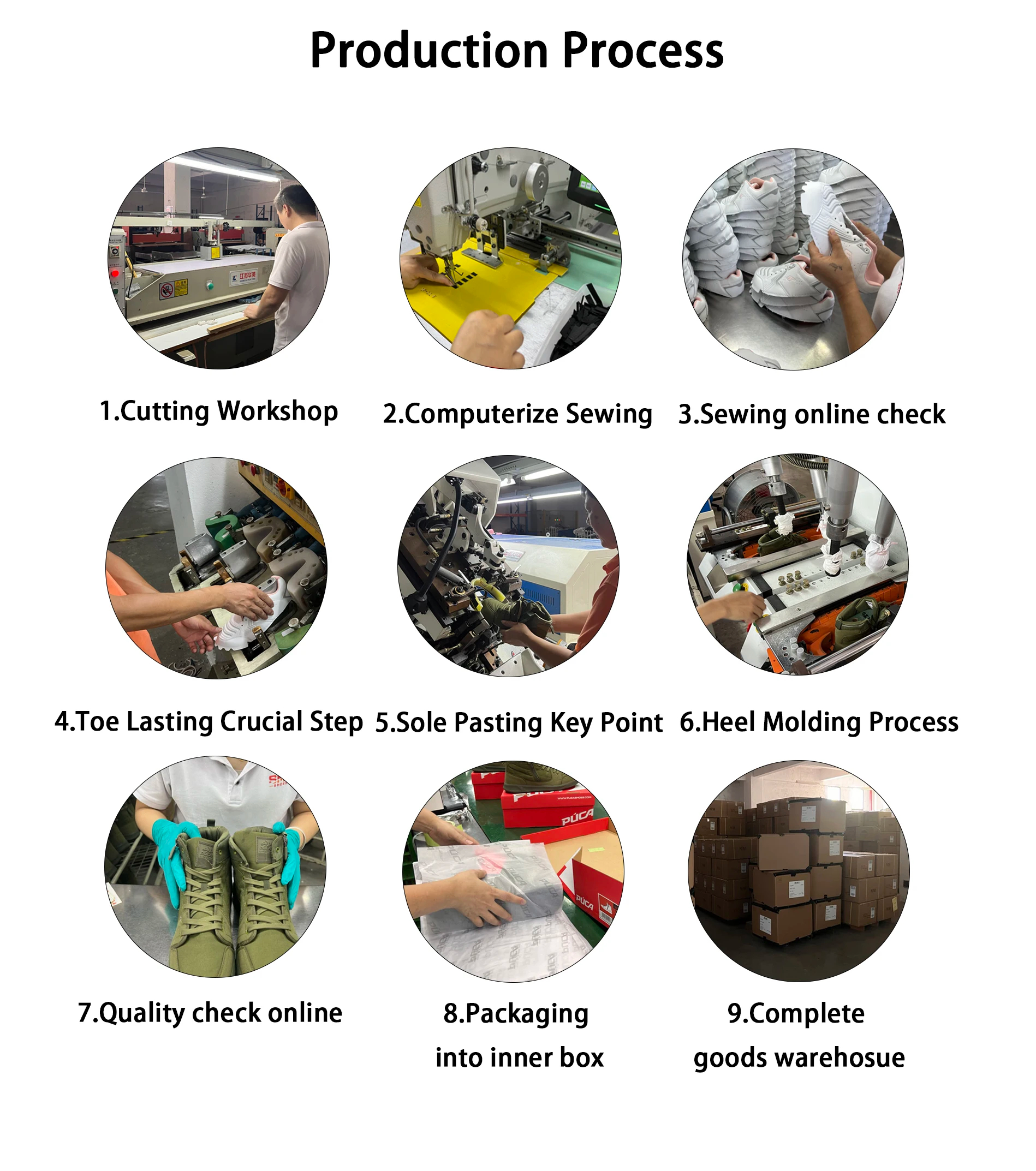 Product Range