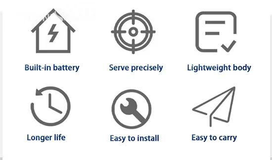 Specification details