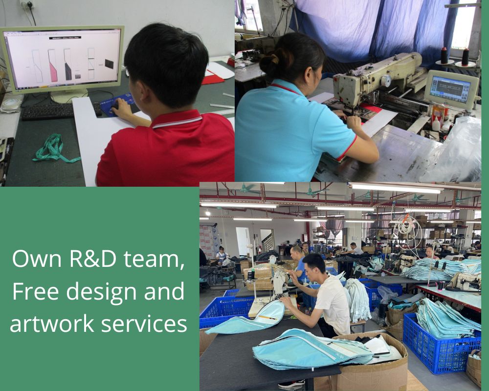 R&D Department