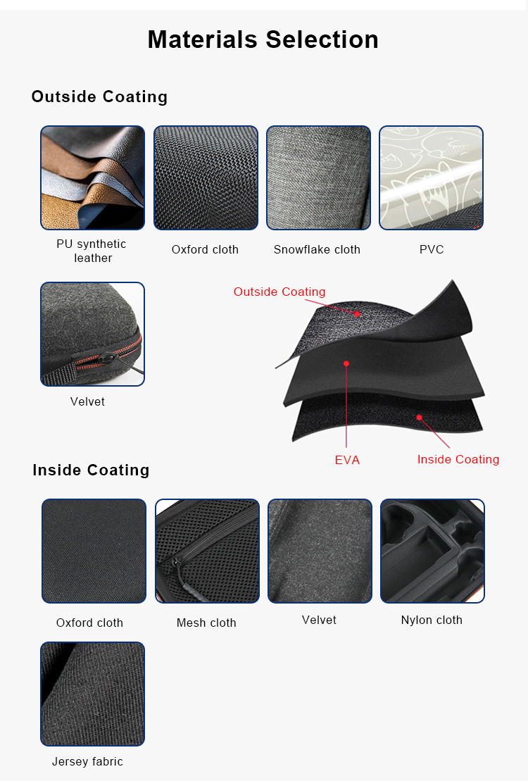 Case Details