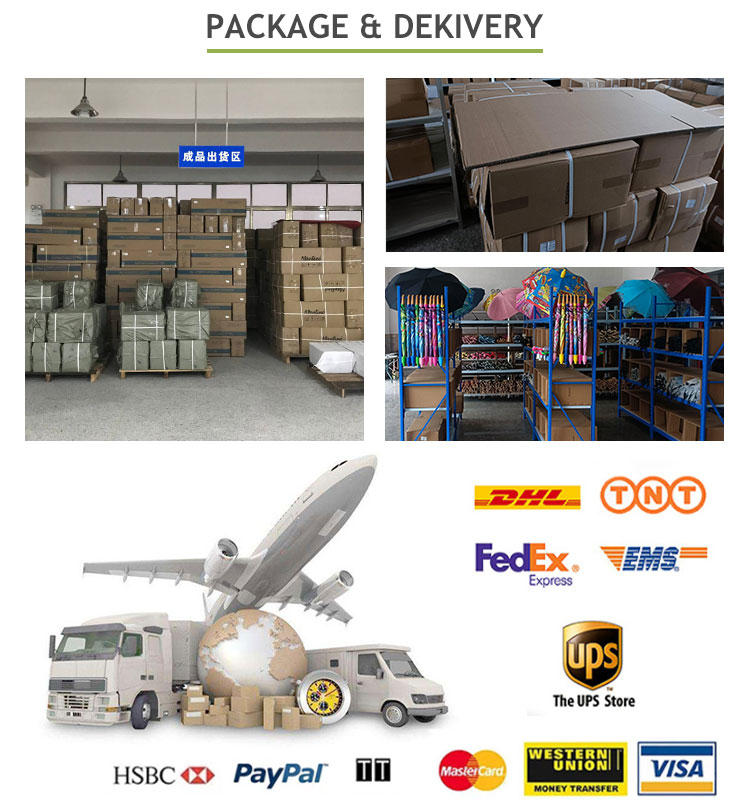 Packaging details and Delivery shipment