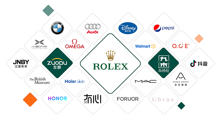 Cooperate Brand