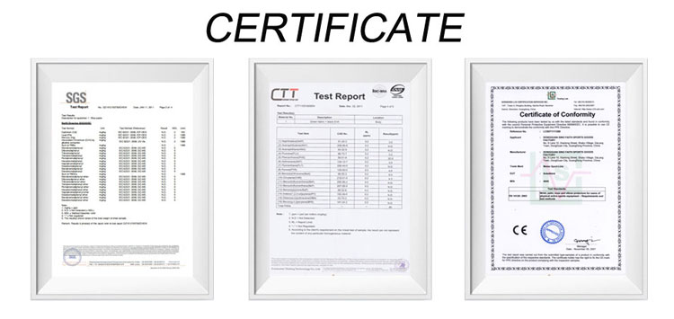 Certificate Display