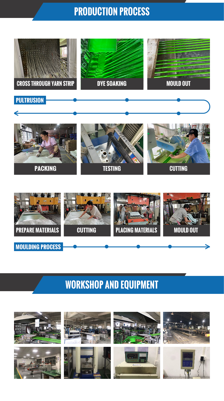 Molding Factory Floor