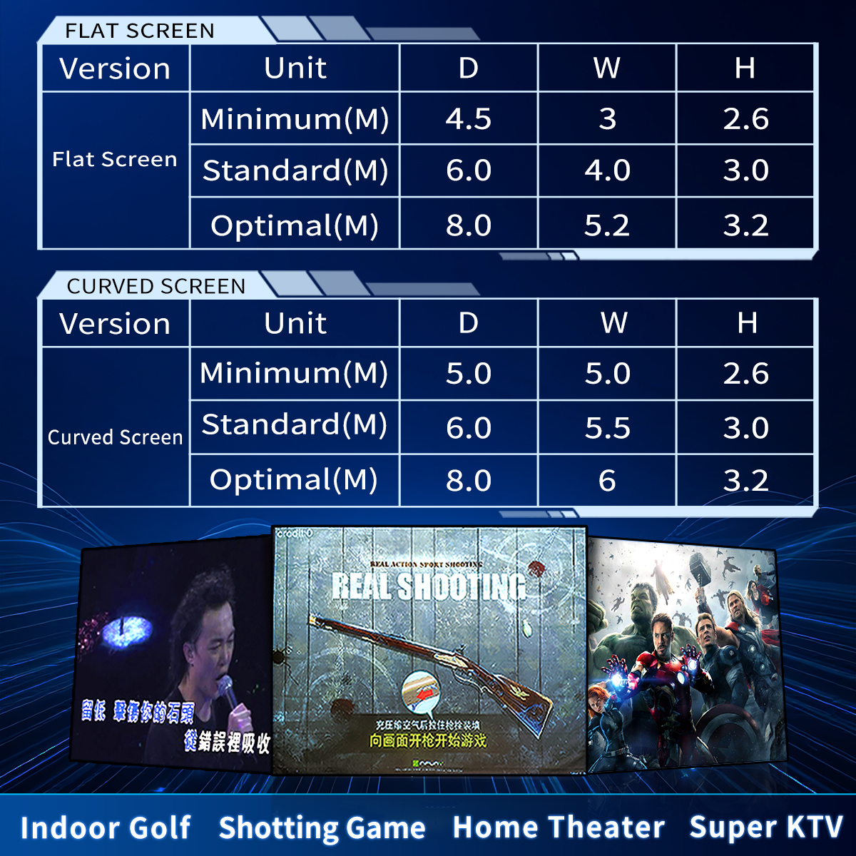 PGM P8 Golf Simulator System Indoor Home Theater 100+ Real Courses 3D UE5 Engine Training Equipment Auto Tee-up
