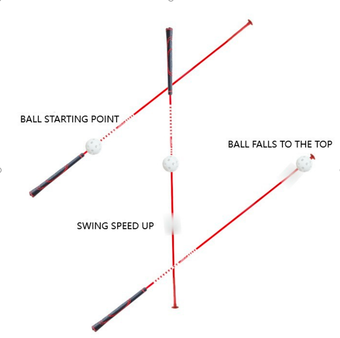Professional Golf Swing Training Aid Golf Swing Practice Aid Golf Swing Trainer With Click Sound