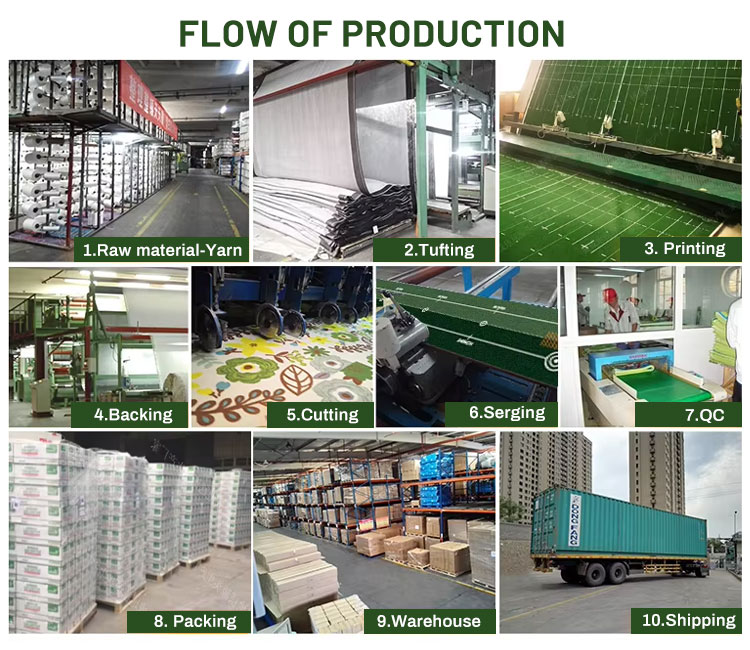 Factory Scene 3