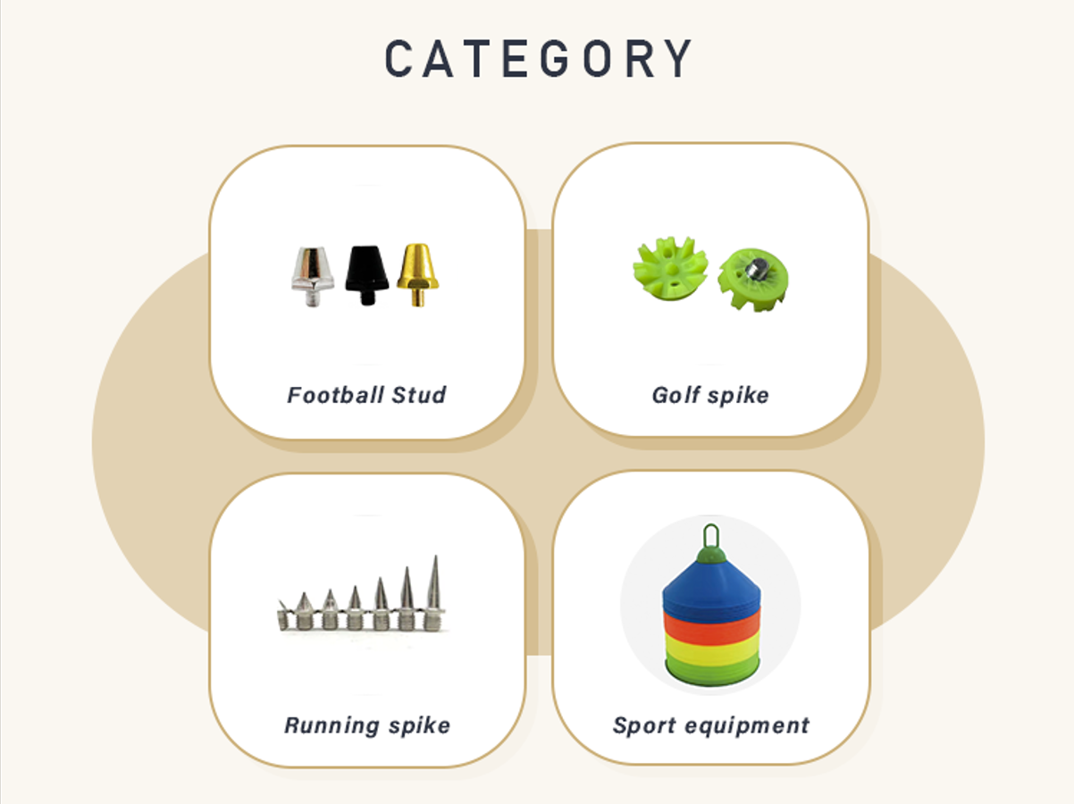 Product Categories Overview