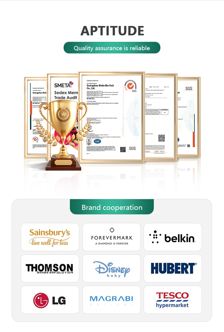 Product Quality Certifications