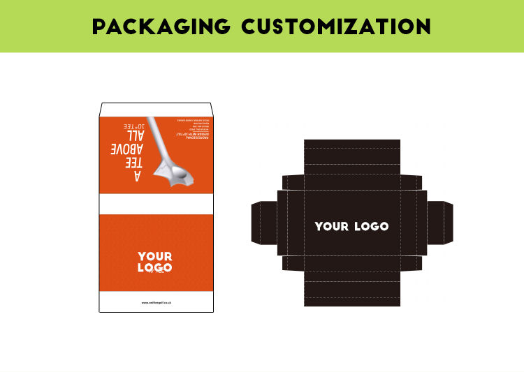 Customization step 4