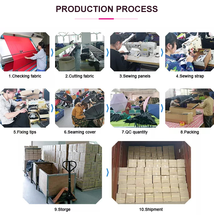 Factory workshop