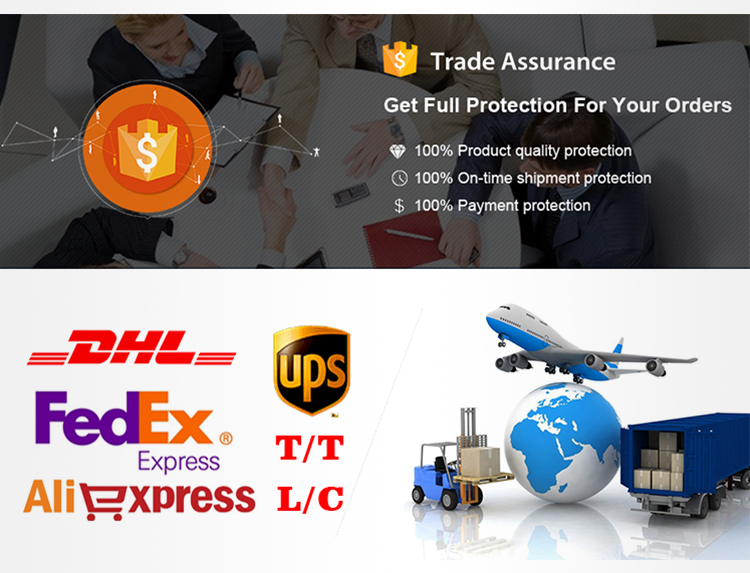 Shipping and Payment Methods