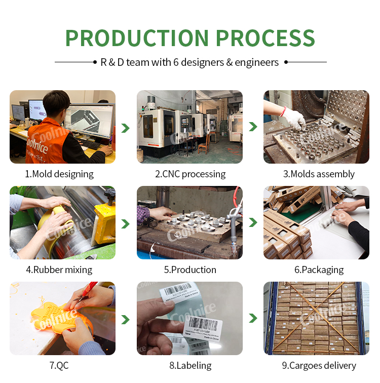 Production Line
