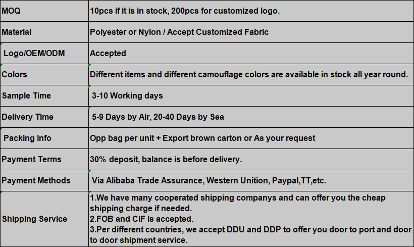Product Specifications Size Chart
