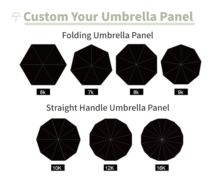 Hot Sale Top-Grade Wholesale Promotional Custom Logo Print Straight Umbrella Portable Travel Golf Umbrella with logo