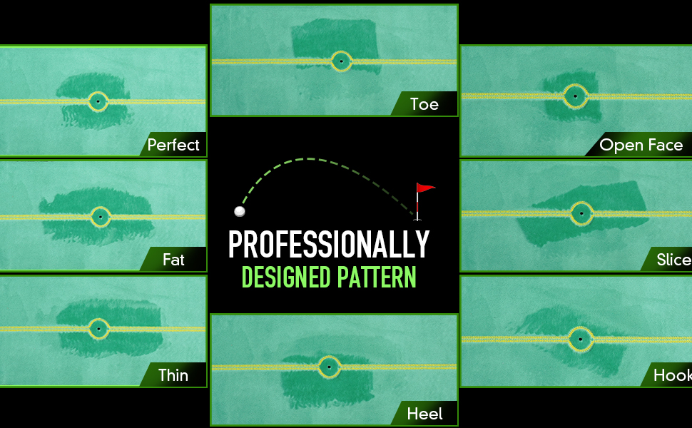 Instant Swing Path Feedback